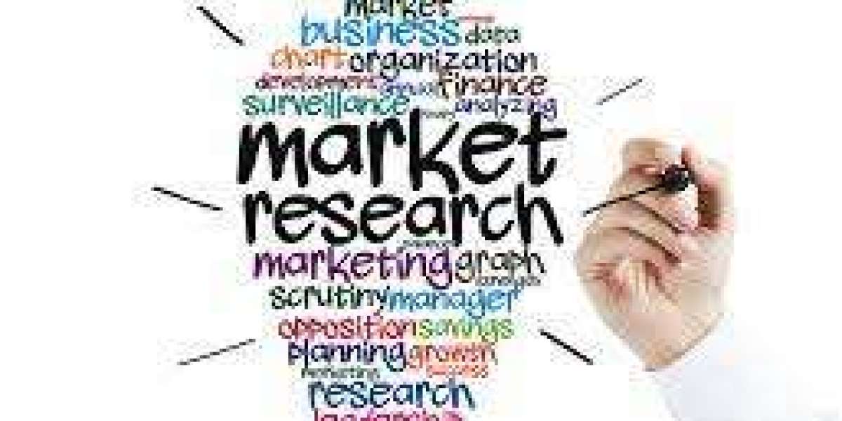 Global In-Memory Database Market Key Players, Trends, Sales, Supply, Demand, Analysis and Forecast 2025-2034
